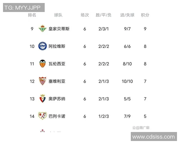 德甲豪门争霸,榜首之争白热化! 德甲豪门争霸,榜首之争白热化!